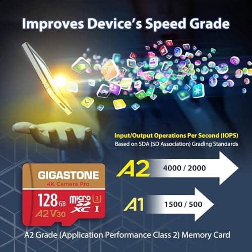 【5-Years Data Recovery】 GIGASTONE 128GB Micro SD Card, 4K Video Recording for GoPro, Action Camera, DJI, Drone, Nintendo-Switch, R/W up to 100/50 MB/s MicroSDXC Memory Card UHS-I U3 A2 V30