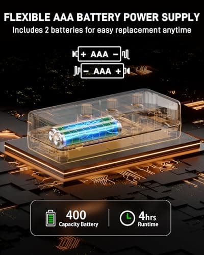 Flatsons F1R Mini Guitar Headphone Amp, Distortion Timbre Electric Guitar Headphone Amplifier with 3.5mm Earbud/AUX Jack, Classic Rock Tone Portable Amp for Silent Practice Indoor Travel Night