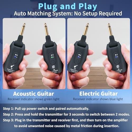INGPARTNER 2.4GHz Wireless Guitar System Rechargeable Audio Wireless Transmitter Receiver for Guitar Bass Electric Instruments,Over 30m/100 Feet Transmission,270°Rotatable,4hours Woring Time（A9 Black）