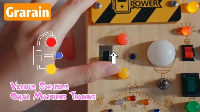 Grarain Busy Board for Toddlers - Montessori Educational Toy for 1-3 Year Old Boys & Girls | Travel-Friendly Sensory Learning Activity | Ideal for Kids with Autism(Busy Board v2) B0D2ZD6J2W