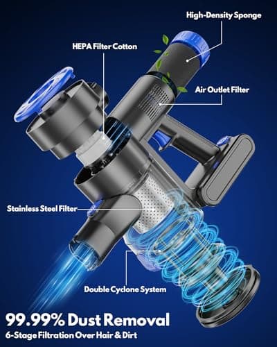 Cordless Vacuum Cleaner, Power Suction Stick Vacuum Cleaners with 2200 mAh Battery,8-in-1 Lightweight Self-Standing, 35 Mins Runtime for Home Hard Floor Low-Pile Carpet Pet Hair