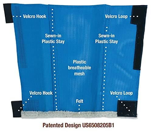 SHOOFLY Horse Leggins, Patented Loose Fitting Fly Boots, Breathable Plastic Mesh (Blue/Medium)