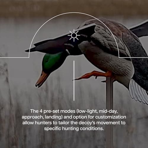 Avian-X Powerflight Smart Motion Mallard Spinning Wing Duck Decoy, Ideal for Hunting, Outdoor, Wasp, Deer, Bee Deterrent, Fake Call, Animal Scare