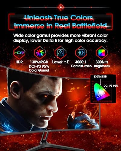 SANSUI 27 Inch Curved 240Hz Gaming Monitor FHD 1080P, 1500R Curve Computer Monitor, 130% sRGB, 4000:1 Contrast, HDR, FreeSync, MPRT 1Ms, Low Blue Light, HDMI DP Ports, Metal Stand, DP Cable Incl.