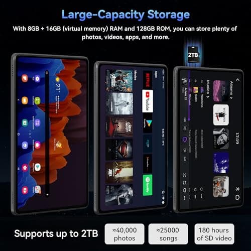 Tablet 2026 World's First Android 16 Tablet with Gemini AI, 11 Inch FHD Display, 24GB RAM 128GB ROM /2TB TF, T7250 CPU+13MP Camera, 8000mAh, Widevine L1, 2 in 1 Tablets with Keyboard Mouse Stylus