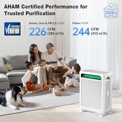KNKA Air Purifier for Home Bedroom Large Room Up to 3,500 Ft², HEPA Air Cleaner with Washable Pre-Filter, AHAM VERIFIDE, AQI Display, ECO Mode, Pet Mode for Pets, Allergies, Dust, Pollen, APH4000