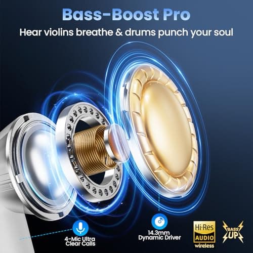 Haqquio Wireless Earbuds, Bluetooth Headphones with Deep Bass Stereo, 48H Playback Ear Buds with LED Power Display, Lightweight, IPX7, in-Ear Earphones with Mic for iPhone/Android/iPad, White