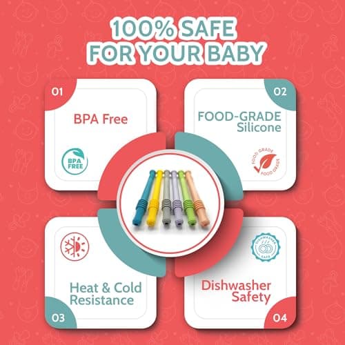 Bebecan Teething Sticks for Babies 36+ Months – Super Soft Silicone Teething Aids, Infant Oral Soothing Relief Back Molars, Multicolor 6-Pack