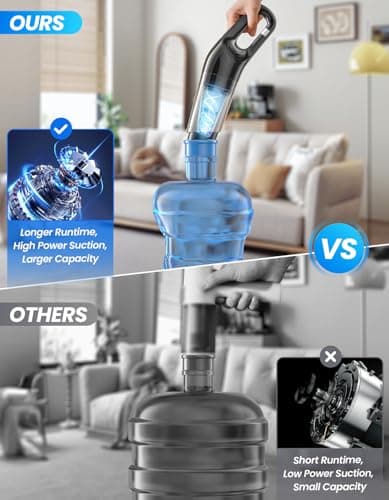 Handheld Vacuum Cordless, 26,000 Pa High Power Suction, Portable Rechargeable Car Vacuum Cleaner for Home, Pet Hair, Keyboard & Furniture, Black