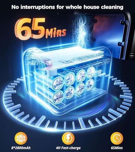 RENDOW Cordless Vacuum Cleaner, 65Mins 550W 45Kpa Stick Vacuum, Self-Standing Vacuum Cleaners for Home with LED Display, Anti-Tangle Rechargeable Vacuum Cordless for Pet Hair/Carpet/Hard Floor