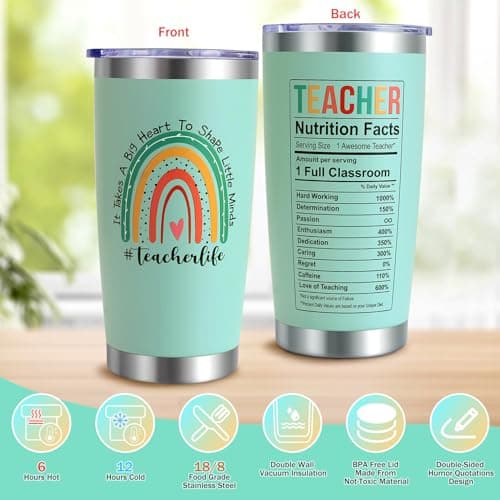 Best Teacher Appreciation Gifts for Women, Back to School, Christmas, Thank You Gifts for New Teacher-20 oz Tumbler Set -Green