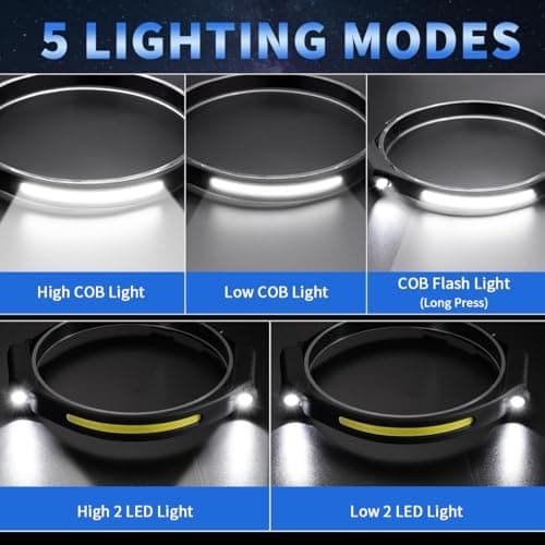 Headlamp Rechargeable 5Pack, 230° Wide Beam Head Lamp with 2 Spotlights, LED Headlamp with Motion Sensor, 5Mode Rechargeable Headlamp, Head Lights for Forehead, Headlamps for Adults Running Hard Hat