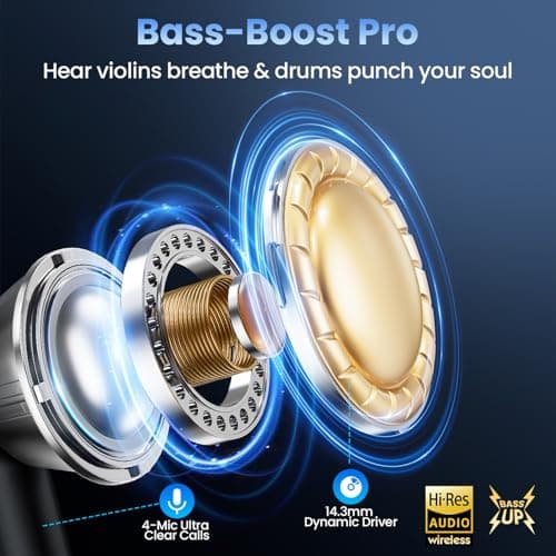 Haqquio Wireless Earbuds, Bluetooth Headphones with Deep Bass Stereo, 48H Playback Ear Buds with LED Power Display, Lightweight, IPX7, in-Ear Earphones with Mic for iPhone/Android/iPad, Black