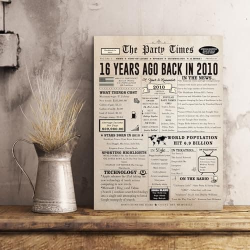 Huameigf Cool Gifts for 16 Year Old Girls Boys, Humor 16th Birthday Gifts Ideas for Girls Boys, Sweet 16th Birthday Card for Her Him, Happy 16 Birthday Decorations for Daughter Son