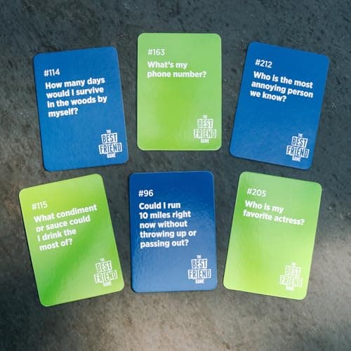 DSS Games The Best Friend Game: Think You Know Your Friends? [A Party Game | Card Game for Adults & Teens for Friends | Birthday Gift | Game Night]