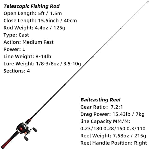 Kilitn Fishing Rod and Reel Combo, Baitcasting Combo Baitcast Reel 5 Foot Durable Fiberglass Telescopic Rod with Fishing Line Full Kits Comfortable Handle