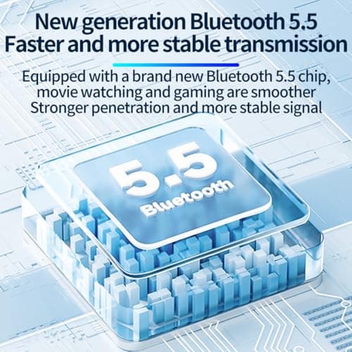 SZHYHTIKI Bluetooth Single Headset,180° Rotatable Open Ear Wirless Earbud,36H Playtime Bluetooth 5.5 Earpiece,IPX5 Waterproof,LED Display Power Earphone for Business/Office/Driving/Sporting