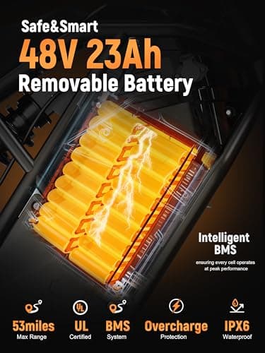 ESKUTE Electric Dirt Bike for Teens Adults, Mid-Drive Motor 3500W Peak, Electric Motorcycle 48V23Ah Battery, 53-Mile Range, 38mph, Hydraulic Nitrogen Dual Shock Absorbers