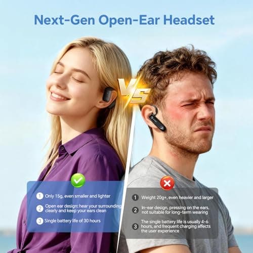 Xmenha Single Bluetooth Phone Earpiece Earbud One Ear Piece Open Ear Bud Air Bone Conduction Earbud Earless Out of Ear Headphones Bluetooth Wireless Headsets with Microphone Earhook for Work