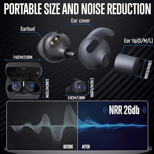 GLORYFIRE Shooting Ear Protection Earplugs, Bluetooth Hearing Protection Earbuds for Noise Reduction