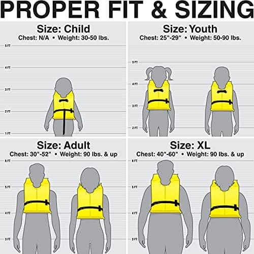 Seachoice Life Vest, Type II