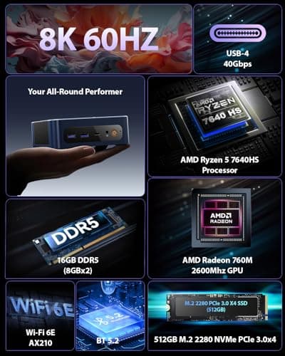 BOSGAME P3 MIX Mini PC, Mini Desktop Computer with AMD Ryzen 5 7640HS (up to 5.0 GHz), 16GB DDR5, 512GB PCIe SSD, 4K Triple Display, USB 4.0, Dual 2.5G LAN & Wi-Fi 6E & BT5.2, for Home, Office, Gaming