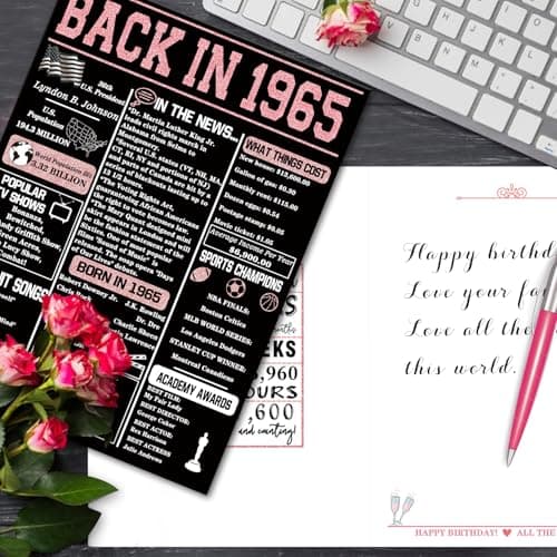 YiKaLus Big 60th Birthday Card for Women, Vintage 60 Year Old Gifts for Mom Sister Friends, Rose Gold Back in 1965 Bday decorations