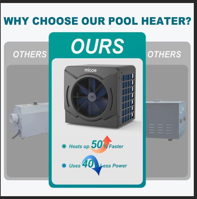 MICOE 17,000 BTU Energy-Efficient Electric Pool Heater for Above Ground Pools up to 5,000 Gallons, Ultra-Quiet 50 dB, 110–120V, Easy Install Kit Included