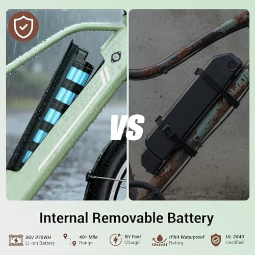 Electric Bikes for Adults, 26"/27.5" E Bikes for Adults with 1200W Peak Motor, 28 MPH, 50+ Miles Range Electric Bicycle, E Mountain Bike with 480WH Removable Battery, UL Certified