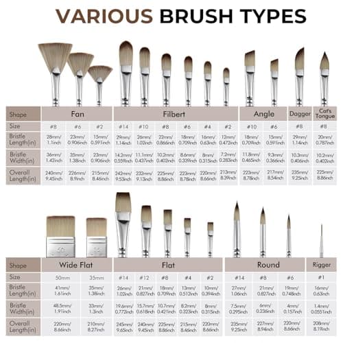Fuumuui 25pcs Paint Brush Set, Professional 9 Shapes with Wide Flat, Filbert, Fan, Dagger, Cat Tongue, Round, Angle, Rigger for Acrylic Oil Watercolor | Includes Palette Knife & Waterproof Canvas Roll B0CCHK9L7G