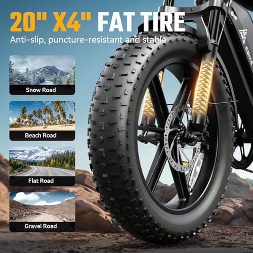 TST Electric Bike for Adults 1500W Peak 20" Fat Tire All-Terrain E-Bike 60/110 Miles 28 MPH Electric Dirt Bike - 48V 15/25 AH Battery Tested to UL 2849 Powered Electric Bicycle