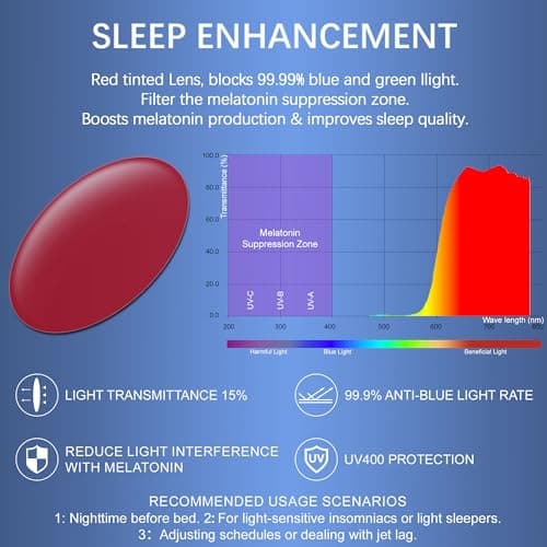 ANDWOOD Blue Light Blocking Glasses Women Men Computer Small Face Clear Bluelight Blocker Eyeglasses Frame