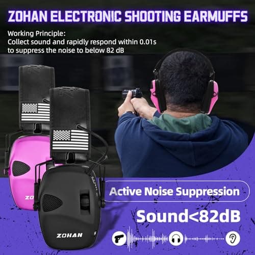 ZOHAN Electronic Shooting Earmuffs, Hearing Protection Shooters, NRR 23dB Noise Reduction Gun Range Ear Protection Headphones