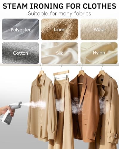 OGHom Steamer for Clothes, Portable Handheld Garment Wrinkle Remover, 1000W Fabric Steamer, Strong Penetrating Steam, for Home, Office (ONLY FOR 120V) -White