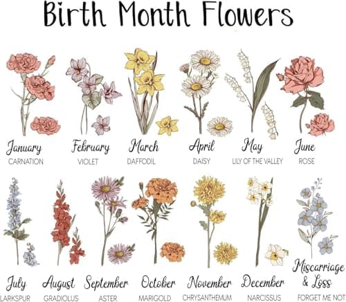 NAZENTI Personalized Mom's Garden Stained Glass Suncatcher with Birth Month Flowers, Custom Grandma's Garden Window Hanging Ornament, Mothers Day Grandma Mom Gifts, Gifts for Mommy, Mama