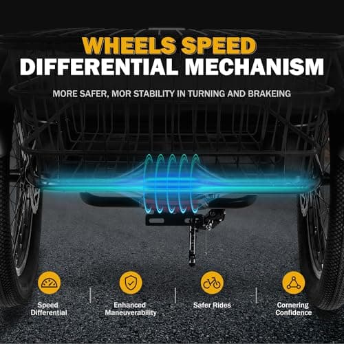 Qlife Triker Electric Bike, Peak 750W/1200W Brushless Motor Folding Trike Ebike, 499Wh Removable Battery, Step-Thru 3 Wheel Electric Bicycle, Up to 55 Miles, 20 Tire Tricycle for Adults