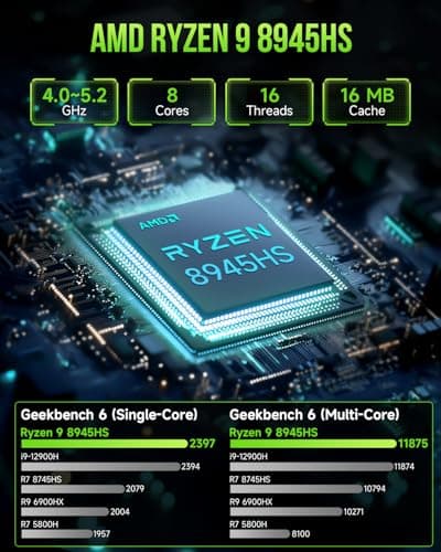 GMKtec Gaming PC, K11 AMD Ryzen 9 8945HS(8C/16T, Up to 5.2GHz), 32GB DDR5 RAM 1TB Mini PC Desktop Computer, Oculink, Dual NIC 2.5GbE LAN, HDMI/DisplayPort/USB4*2