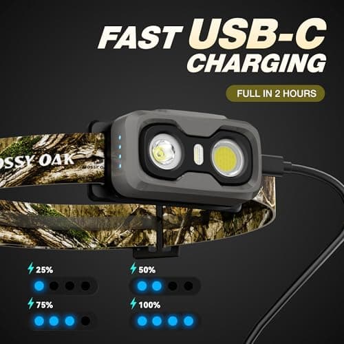 Mossy Oak 600 Lumens Rechargeable Headlamp, Lightweight LED Headlight with White & Red Light, Waterproof Head Lamp with Non-Slip Band, Dimmable & Memory Function for Hunting, Camping, Power Outage