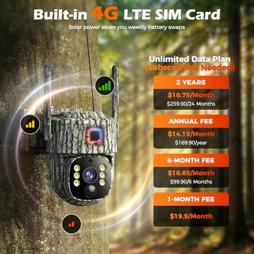 4G LTE Cellular Trail Camera, 360° Live Streaming Solar Game Camera 2.5K SIM Card Included, Auto Tracking Security Cameras Wireless Outdoor with Night Vision, Motion Activated for Outdoor, 2 Pack