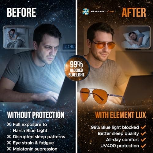 Blue Light Blocking Glasses Amber Lenses -For Better Sleep, Gaming, Eye Strain Blocker, Computer, Sunglasses