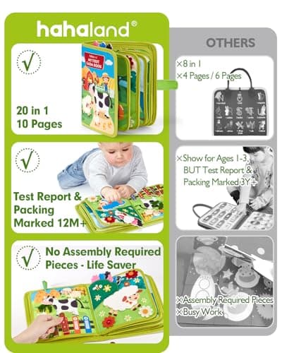 1 Year Old Boy Gifts Educational Quiet Activity Books 10 Pages, Toddler Christmas Stocking Stuffers One Year Old Travel Toys hahaland Busy Book for Toddlers 1-3 - Montessori Toys 1 Year Old Busy Board B0CR3FQ58C