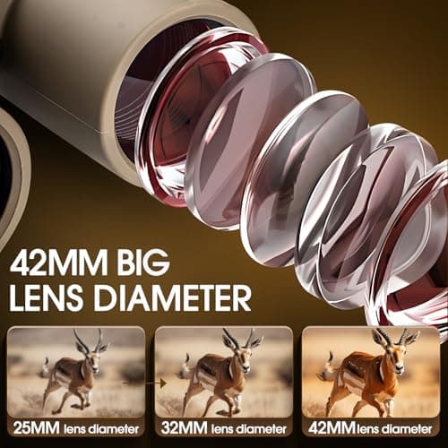 12x42 HD Binoculars for Adults High Powered Binoculars with Upgraded Phone Adapter Compact Binocular with Low Light Night Vision for Bird Watching Hunting Outdoor Sports Concerts Camo