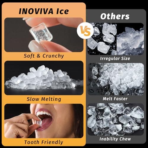 INOVIVA Nugget Ice Maker, 40 lbs/24H Soft & Chewable Nugget Ice Machine with 1.2-Gallon Tank, Automatic Water Refill, Preset Timer & Self-Cleaning, Countertop Pellet Ice Maker for Home & Kitchen