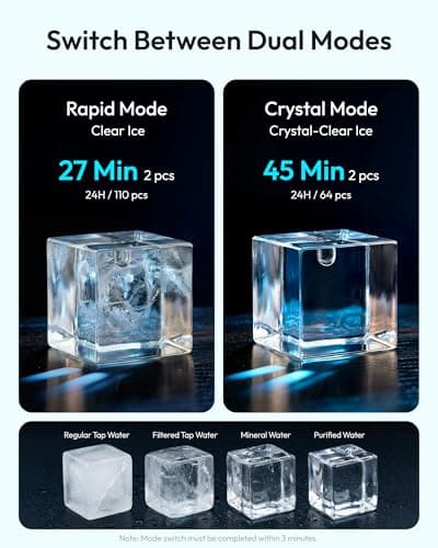 EUHOMY 2'' Clear Ice Cube Maker Countertop with APP, 2 Square Ice Ready in 27 Mins for Whiskey, Slow-Melting & Self-Cleaning, 110 Pcs/Day, 24H Timer, Clear Ice Maker with Ice Tong for Home/Bar/Party