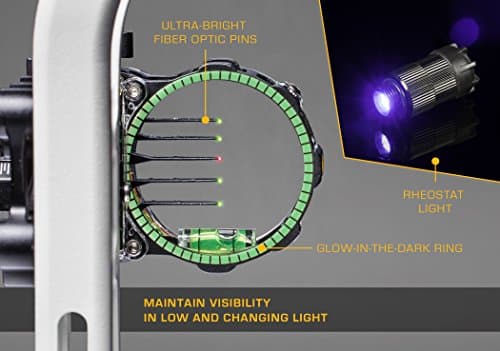 Trophy Ridge React Pro 5 Pin Bow Sight - Lighter, Stronger, More Reliable - Tool Less Windage and Elevation Adustability, 2nd/3rd Axis Leveling, Adjustable Click Light, Glow Ring