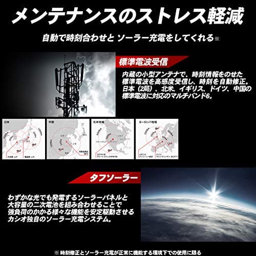 G-Shock Casio Men's GW-M5610-1BJF G-Shock Solar Digital Multi Band 6 Black Watch