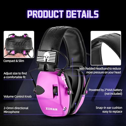 ZOHAN Electronic Shooting Earmuffs, Hearing Protection Shooters, NRR 23dB Noise Reduction Gun Range Ear Protection Headphones