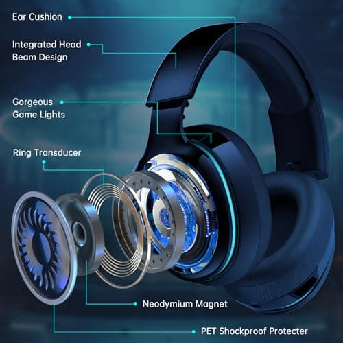 Gtheos 2.4GHz Wireless Gaming Headphones for PS5, PS4 Fortnite & Call of Duty/FPS Gamers, PC, Nintendo Switch, Bluetooth 5.3 Gaming Headset with Noise Canceling Mic, Stereo Sound, 40+Hr Battery -Black