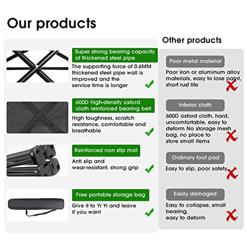 Damei century Folding Camping Chairs- Lightweight, Portable Chair for Beach, Lawn, Outdoor Sports
