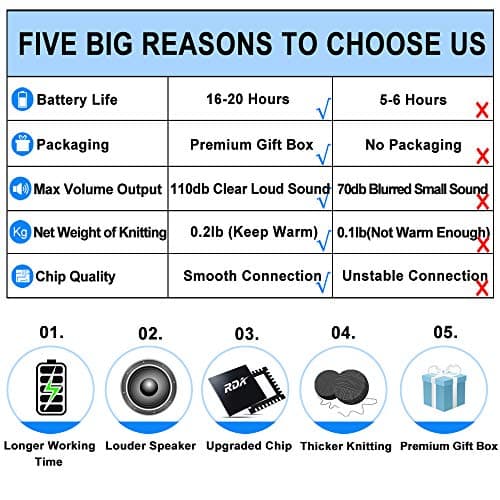 Bluetooth Beanie Headphones Hat Unique Christmas Tech Gifts